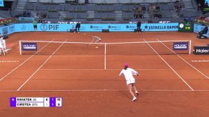 Iga Swiatek surclasse Sorana Cirstea et file en huitièmes de finale à Madrid