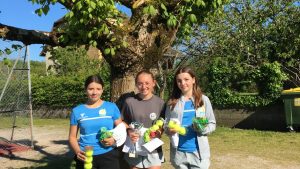 Le palmarès du tournoi jeunes de tennis