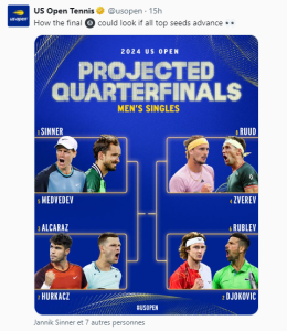 Tirage : Alcaraz et Medvedev avec Sinner