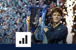 Grand Chelem, doublé Finales ATP – Coupe Davis, prize money… Les chiffres de la saison XXL de Jannik Sinner