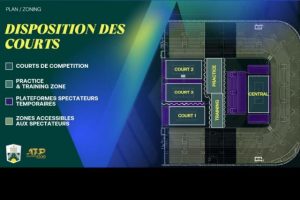 Un court n° 1 de 4 000 places pour le Rolex Paris Masters à la Paris Défense Arena