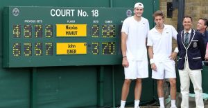 Tennis – « Ce jour-là » : Le match le plus long de l&rsquo;histoire