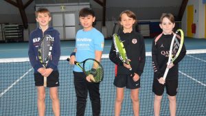 Figeac. Tennis : des résultats encourageants