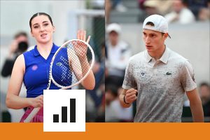 Douze Français au deuxième tour de Roland-Garros : l&rsquo;édition 2025, bon ou un mauvais millésime ?
