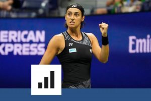 Victoires et titres : les chiffres marquants de Caroline Garcia avant son dernier Roland-Garros