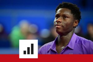 Moïse Kouame, plus jeune joueur à remporter un match en Masters 1000 depuis… Rafael Nadal
