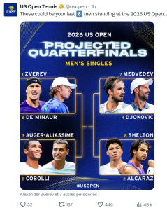 Tirage difficile pour Alcaraz | TennisLeader.fr